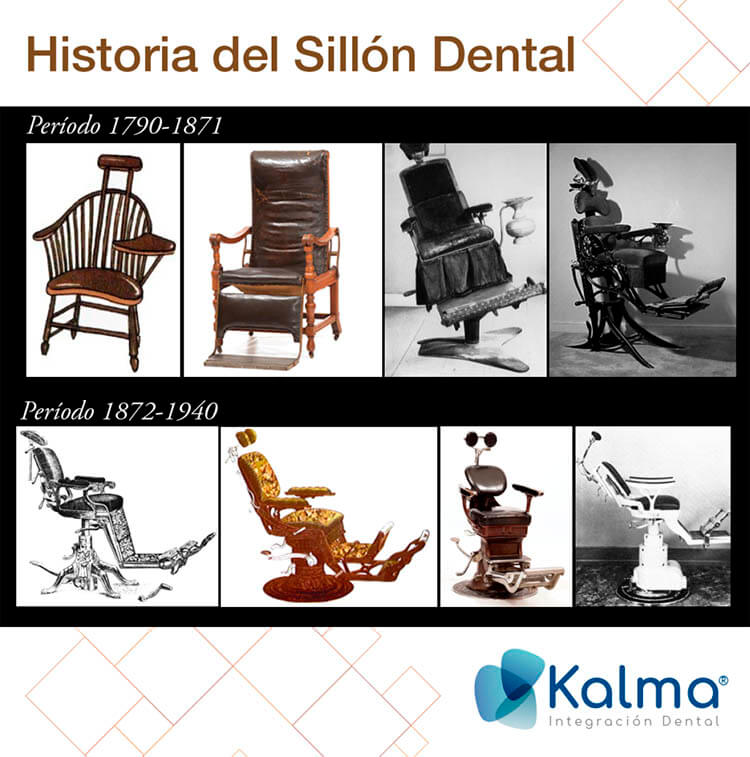 historia del sillón dental